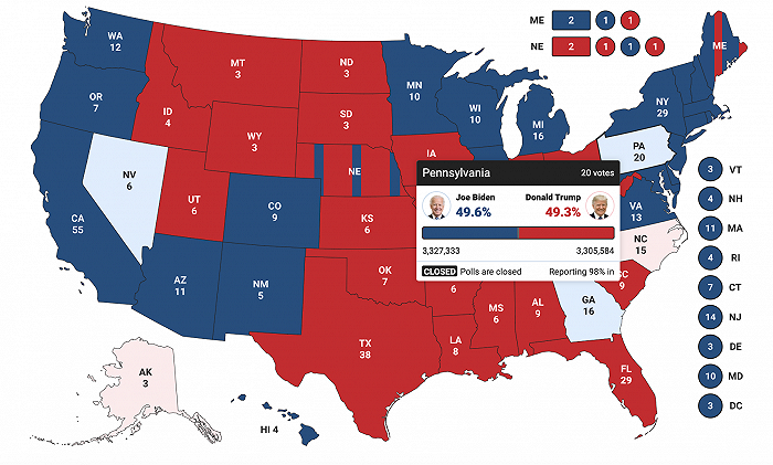 美国大选最新选举地图