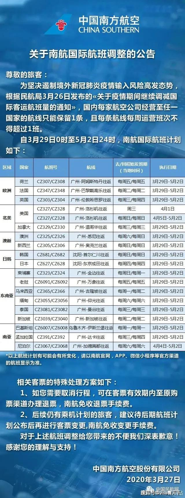 航空公司最新疫情消息