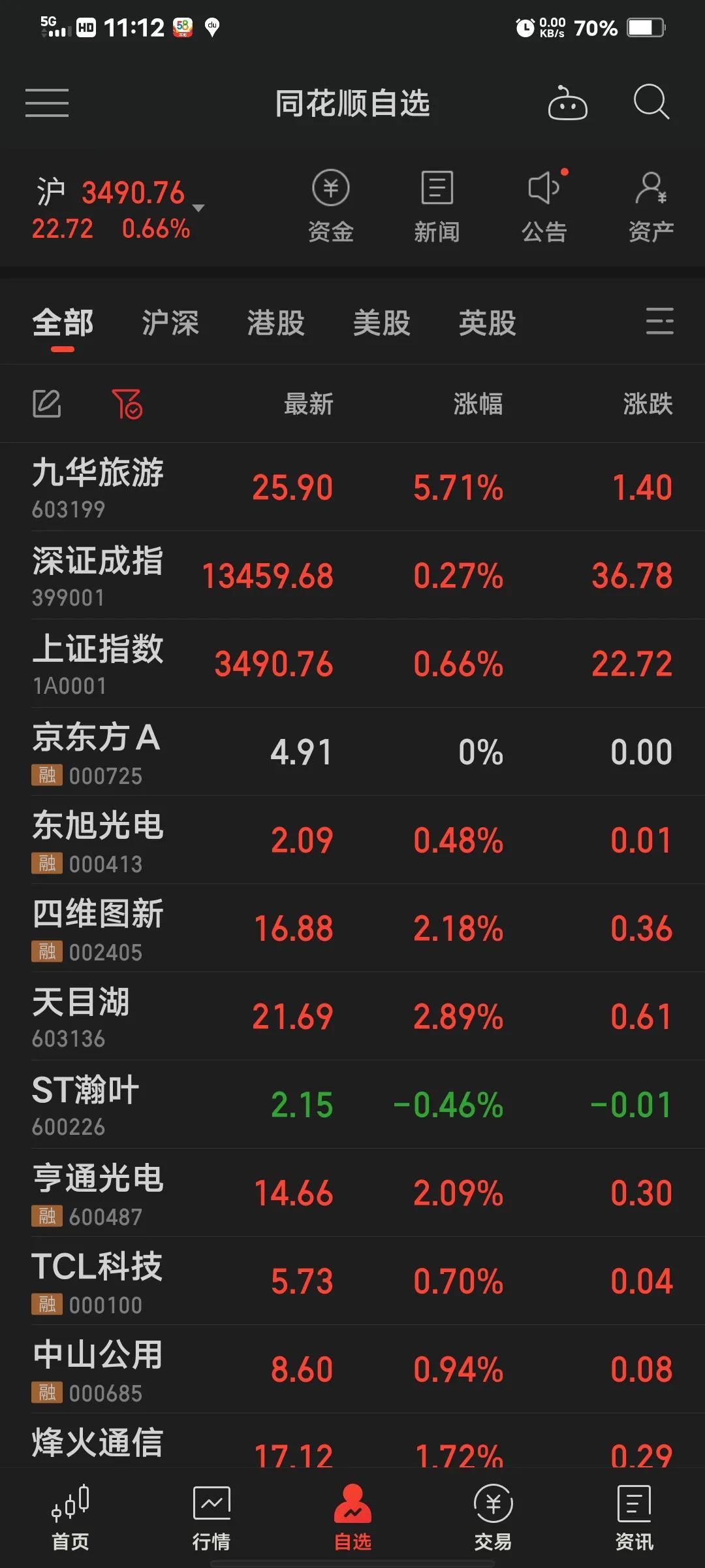 股票最新实时行情今日