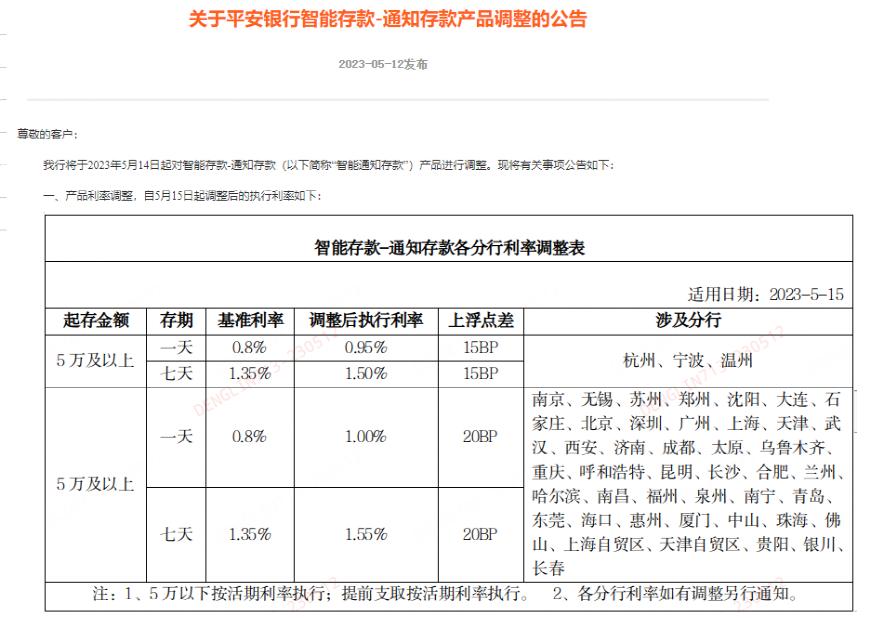 银行存款的最新规定