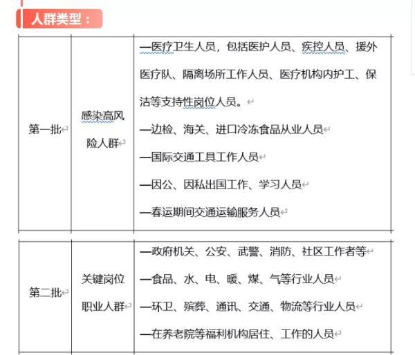 成都金牛区最新通告