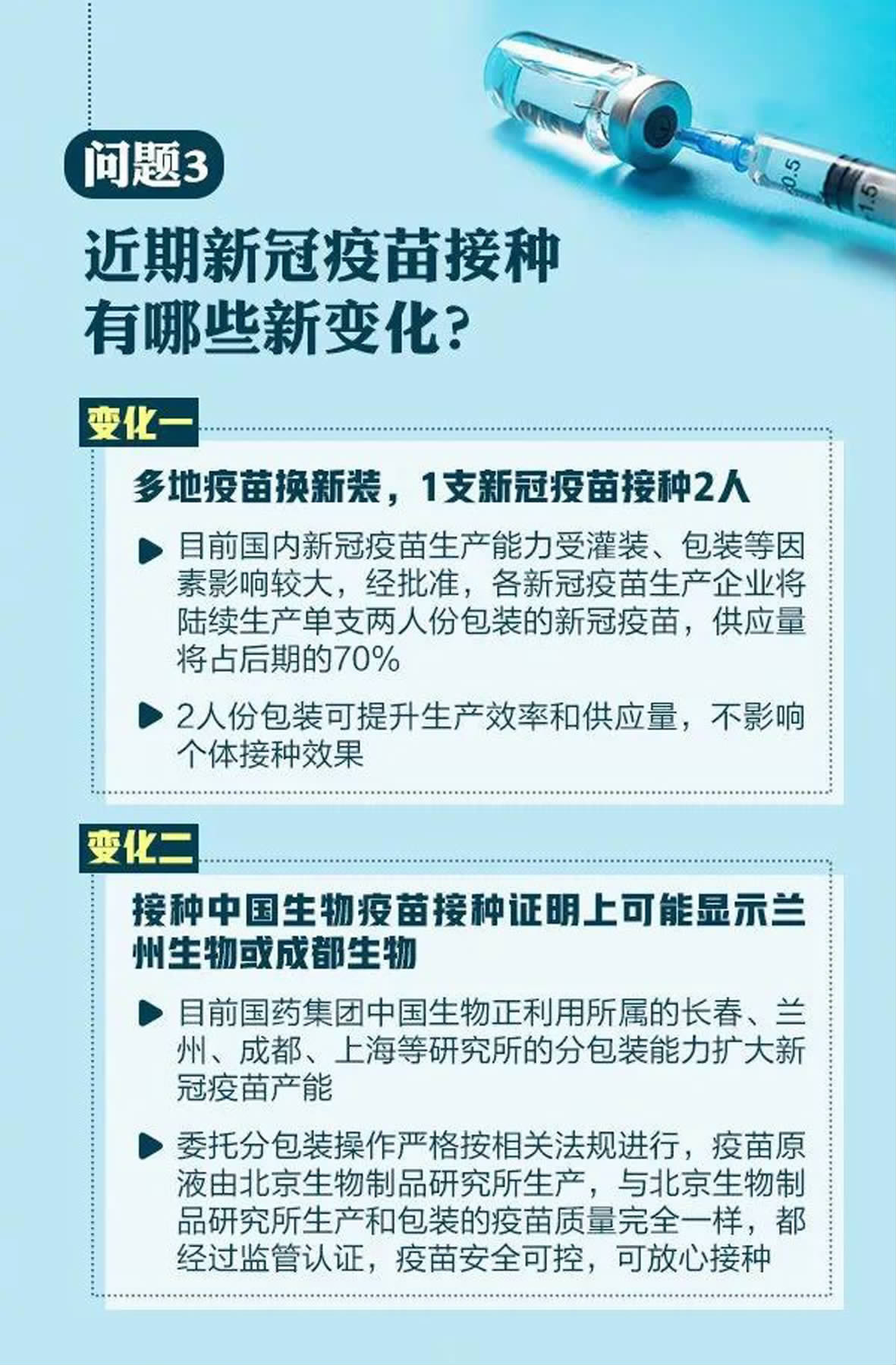 新冠肺炎的疫苗最新