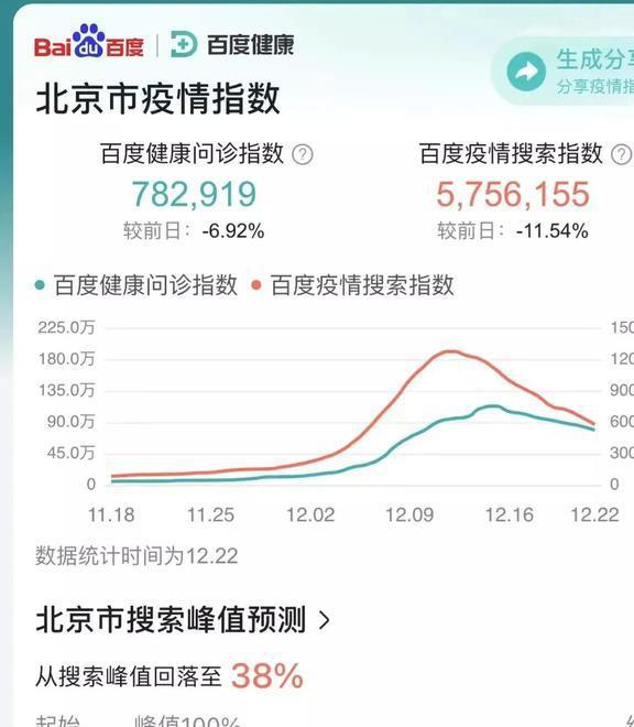 河北23日最新疫情消息