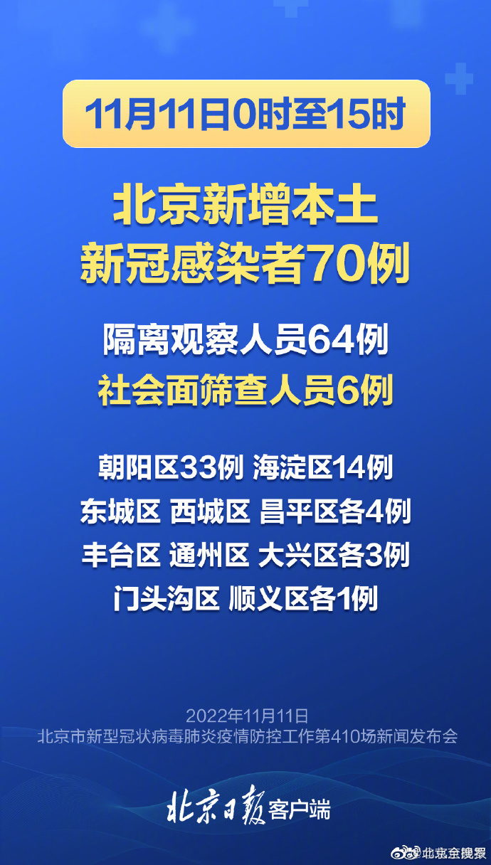 北京市今日疫情最新